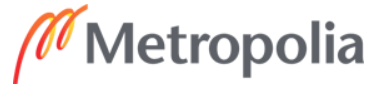Metropolia - Logo